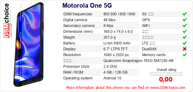 Motorola One 5G 手机技术数据