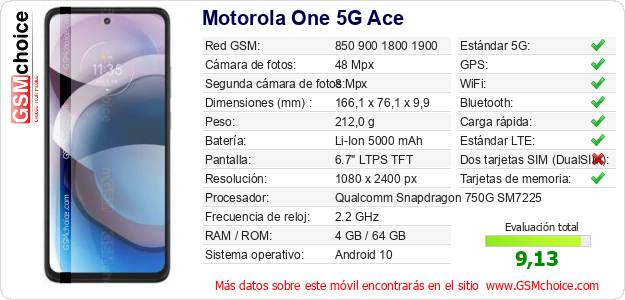 Motorola One 5G Ace Datos técnicos del móvil 