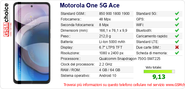 Motorola One 5G Ace Dati tecnici di telefono cellulare 