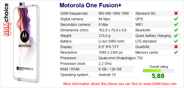 Motorola One Fusion+ technical specifications Motorola One Fusion+ technical specifications
