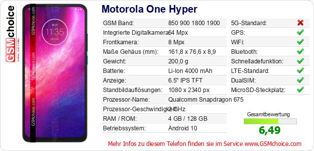 Motorola One Hyper technische Daten Motorola One Hyper technische Daten