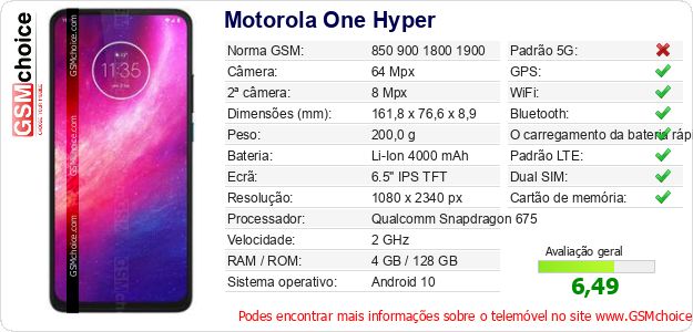 Motorola One Hyper Especificações técnicas do telemóvel Motorola One Hyper Especificações técnicas do telemóvel