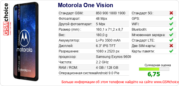Motorola One Vision Технические данные телефона  Motorola One Vision Технические данные телефона