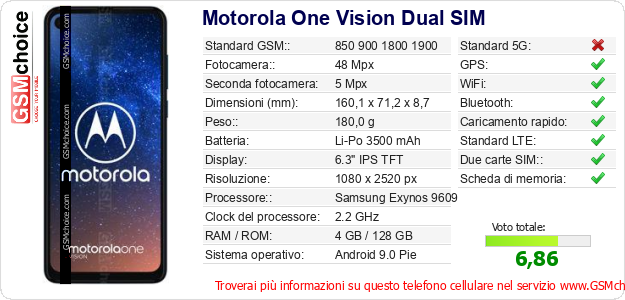Motorola One Vision Dual SIM Dati tecnici di telefono cellulare 