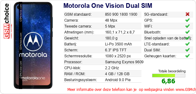 Motorola One Vision Dual SIM Technische gegevens Motorola One Vision Dual SIM Technische gegevens