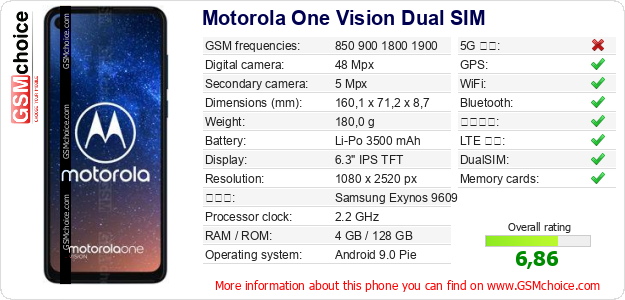 Motorola One Vision Dual SIM 手機技術數據