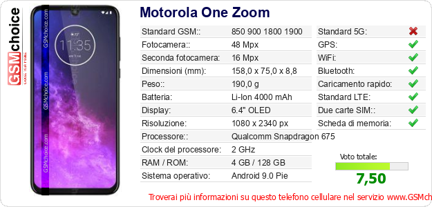 Motorola One Zoom Dati tecnici di telefono cellulare 