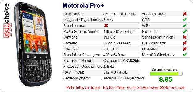 Motorola Pro+ technische Daten Motorola Pro+ technische Daten