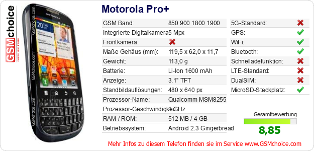 Motorola Pro+ technische Daten Motorola Pro+ technische Daten