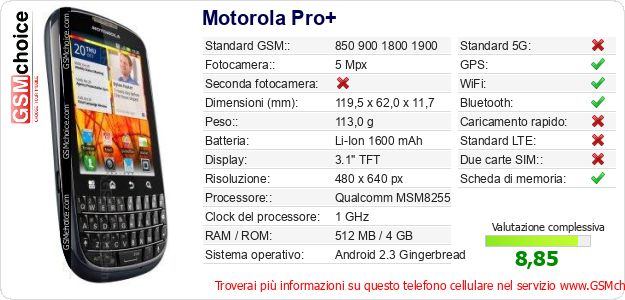 Motorola Pro+ Dati tecnici di telefono cellulare Motorola Pro+ Dati tecnici di telefono cellulare