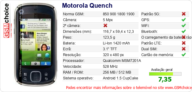Motorola Quench Especificações técnicas do telemóvel 