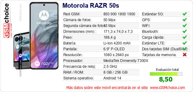 Motorola RAZR 50s Datos técnicos del móvil Motorola RAZR 50s Datos técnicos del móvil
