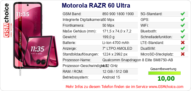 Motorola RAZR 60 Ultra technische Daten Motorola RAZR 60 Ultra technische Daten