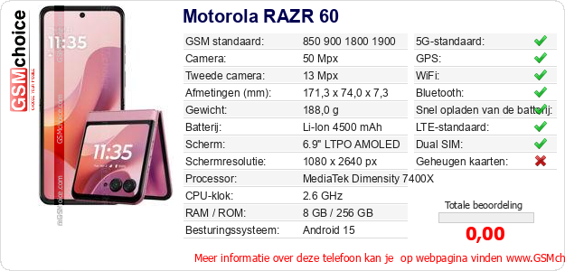 Motorola RAZR 60 Technische gegevens Motorola RAZR 60 Technische gegevens