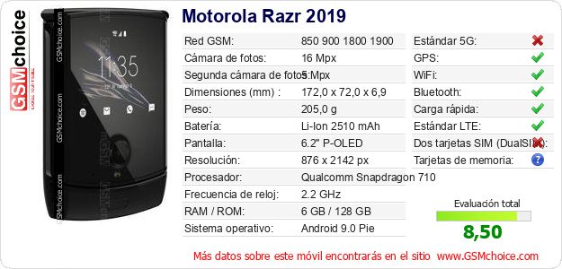 Motorola Razr 2019 Datos técnicos del móvil Motorola Razr 2019 Datos técnicos del móvil