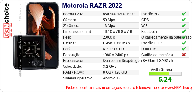 Motorola RAZR 2022 Especificações técnicas do telemóvel Motorola RAZR 2022 Especificações técnicas do telemóvel