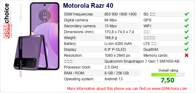 Motorola Razr 40 手机技术数据