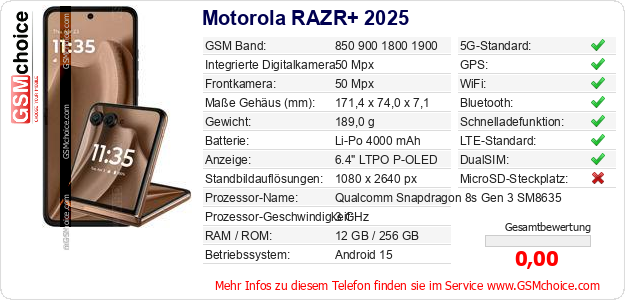 Motorola RAZR+ 2025 technische Daten Motorola RAZR+ 2025 technische Daten