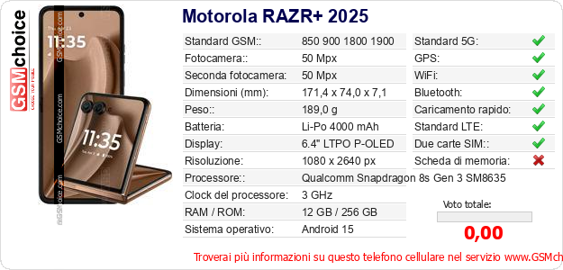 Motorola RAZR+ 2025 Dati tecnici di telefono cellulare 