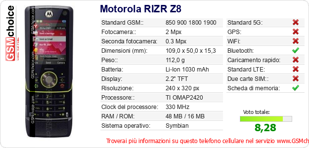 Motorola RIZR Z8 Dati tecnici di telefono cellulare 