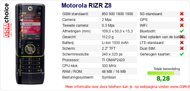 Motorola RIZR Z8 Technische gegevens Motorola RIZR Z8 Technische gegevens