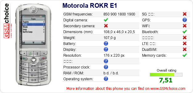Motorola ROKR E1 手機技術數據