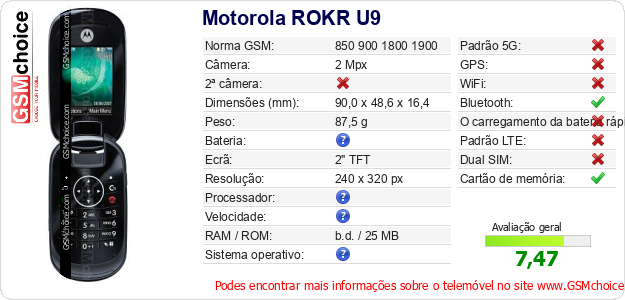 Motorola ROKR U9 Especificações técnicas do telemóvel 