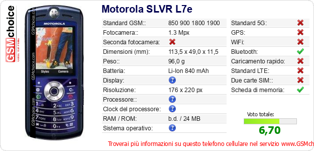Motorola SLVR L7e Dati tecnici di telefono cellulare 