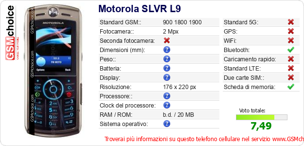Motorola SLVR L9 Dati tecnici di telefono cellulare 