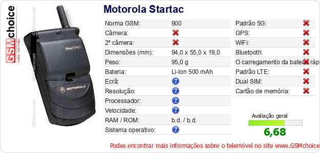 Motorola Startac Especificações técnicas do telemóvel 