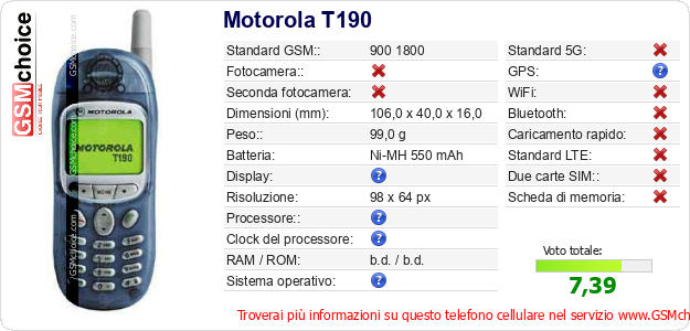 Motorola T190 Dati tecnici di telefono cellulare  Motorola T190 Dati tecnici di telefono cellulare