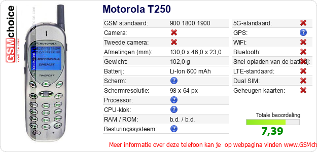 Motorola T250 Technische gegevens Motorola T250 Technische gegevens