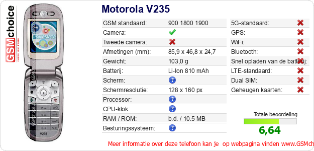 Motorola V235 Technische gegevens Motorola V235 Technische gegevens