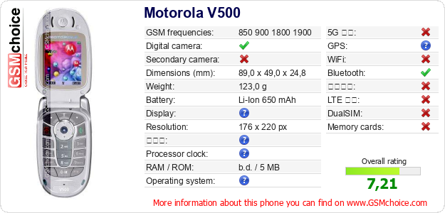 Motorola V500 手機技術數據