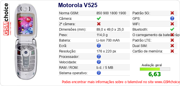 Motorola V525 Especificações técnicas do telemóvel Motorola V525 Especificações técnicas do telemóvel