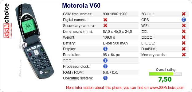 Motorola V60 手机技术数据