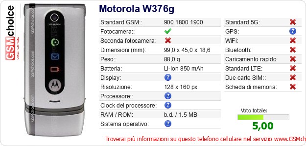 Motorola W376g Dati tecnici di telefono cellulare 
