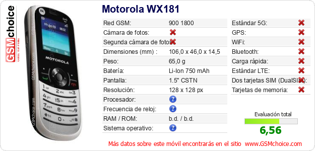 Motorola WX181 Datos técnicos del móvil 
