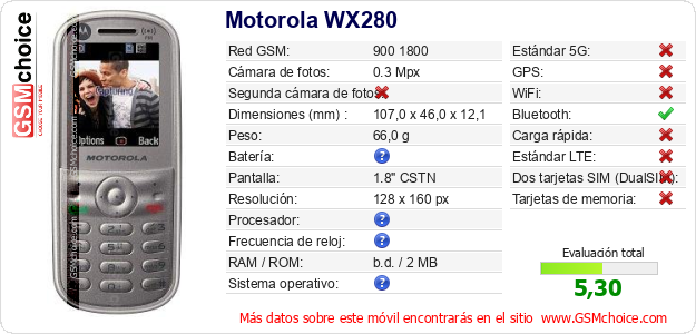 Motorola WX280 Datos técnicos del móvil 