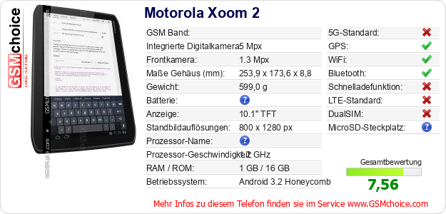 Motorola Xoom 2 technische Daten Motorola Xoom 2 technische Daten