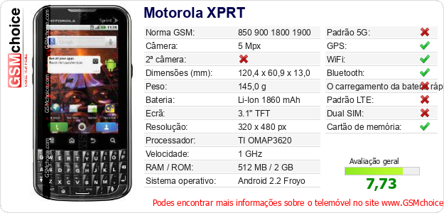 Motorola XPRT Especificações técnicas do telemóvel 
