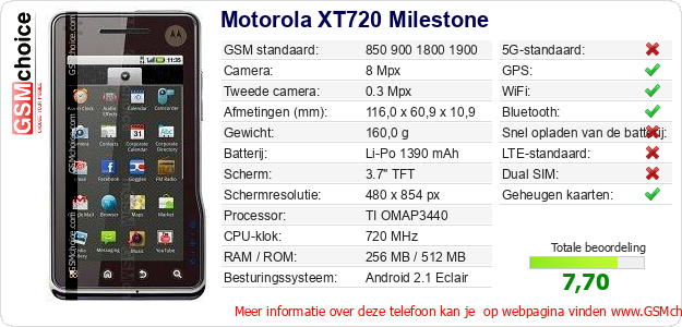 Motorola XT720 Milestone Technische gegevens 