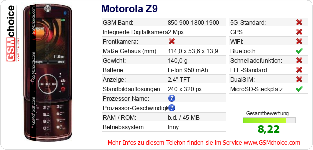 Motorola Z9 technische Daten Motorola Z9 technische Daten