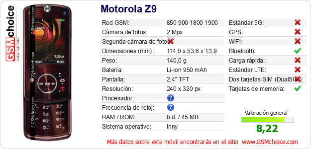Motorola Z9 Datos técnicos del móvil 