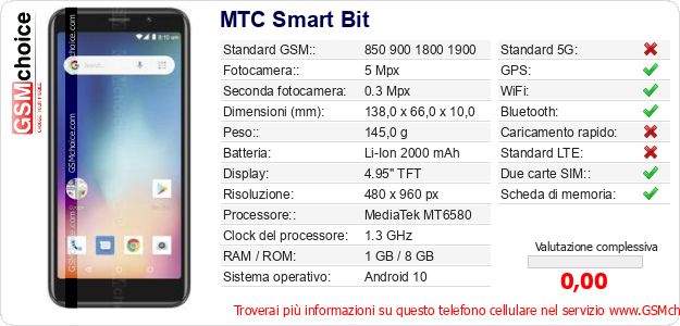 MTC Smart Bit Dati tecnici di telefono cellulare 
