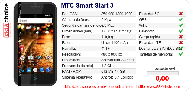 MTC Smart Start 3 Datos técnicos del móvil 