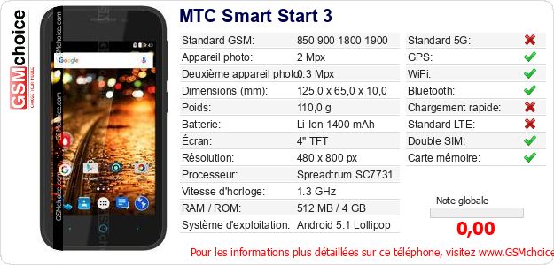 MTC Smart Start 3 Fiche technique
