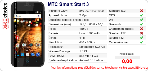 MTC Smart Start 3 Fiche technique MTC Smart Start 3 Fiche technique