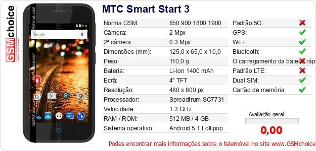 MTC Smart Start 3 Especificações técnicas do telemóvel 