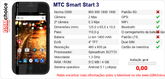 MTC Smart Start 3 Especificações técnicas do telemóvel 